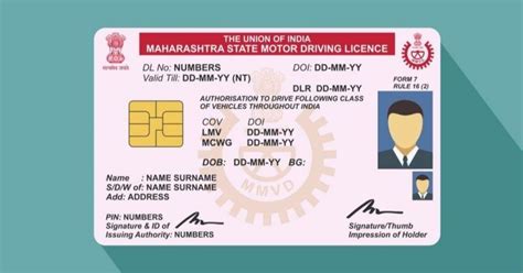 smart cards mumbai|govt identity card.